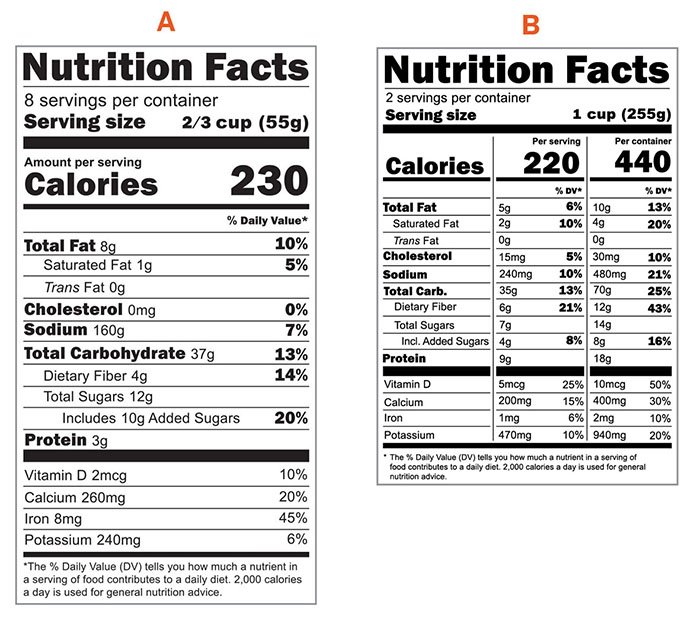 Two Nutrition Facts labels