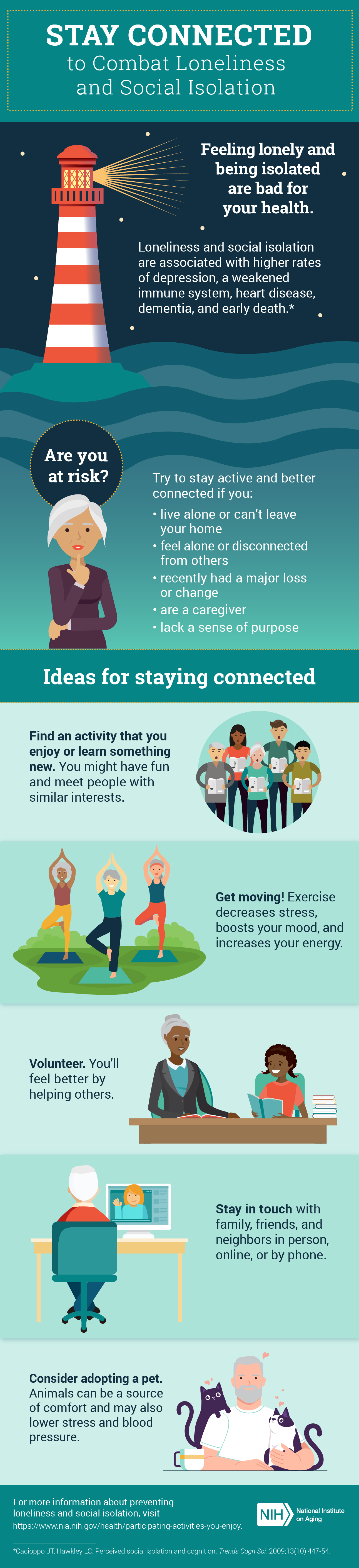 Stay connected to combat loneliness and social isolation infographic. Full transcript below.