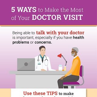 Talking with your doctor infographic icon. Click through for transcript