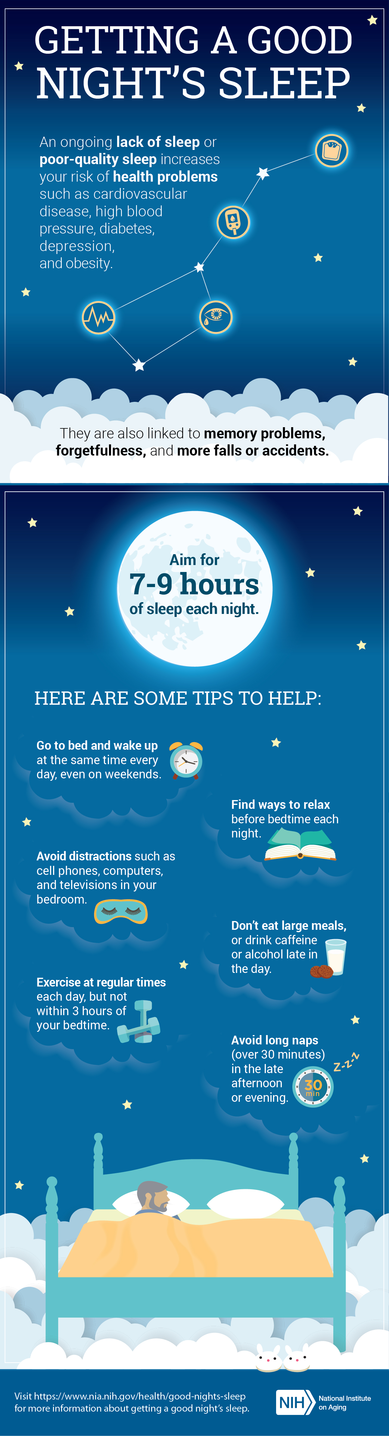 Getting a Good Night's Sleep infographic. Full transcript below.