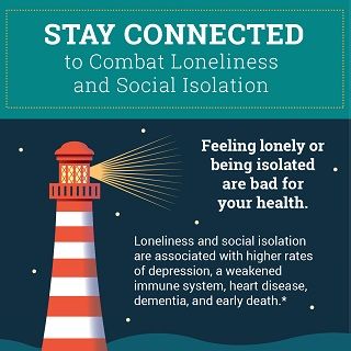 Loneliness and social isolation infographic icon. Click through for full text.