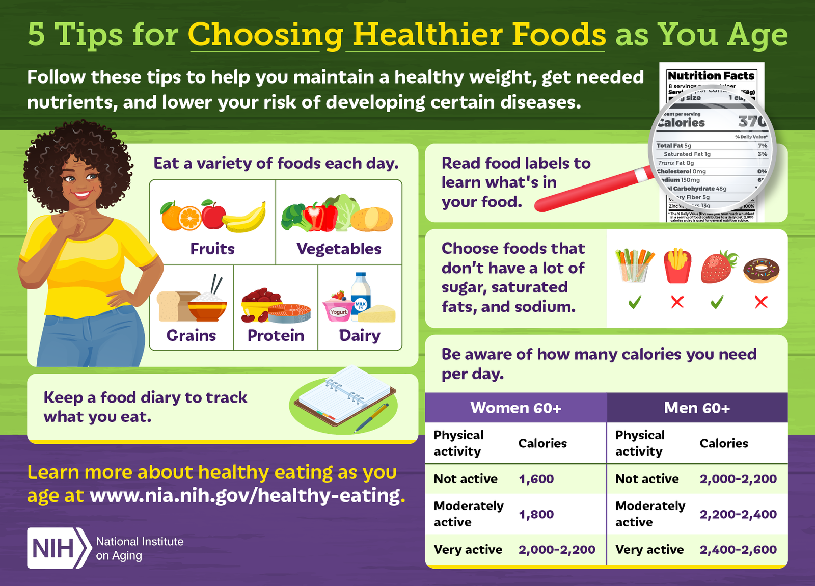 5 Tips for Choosing Healthier Foods as You Age infographic. See full transcript below or open PDF for full description.