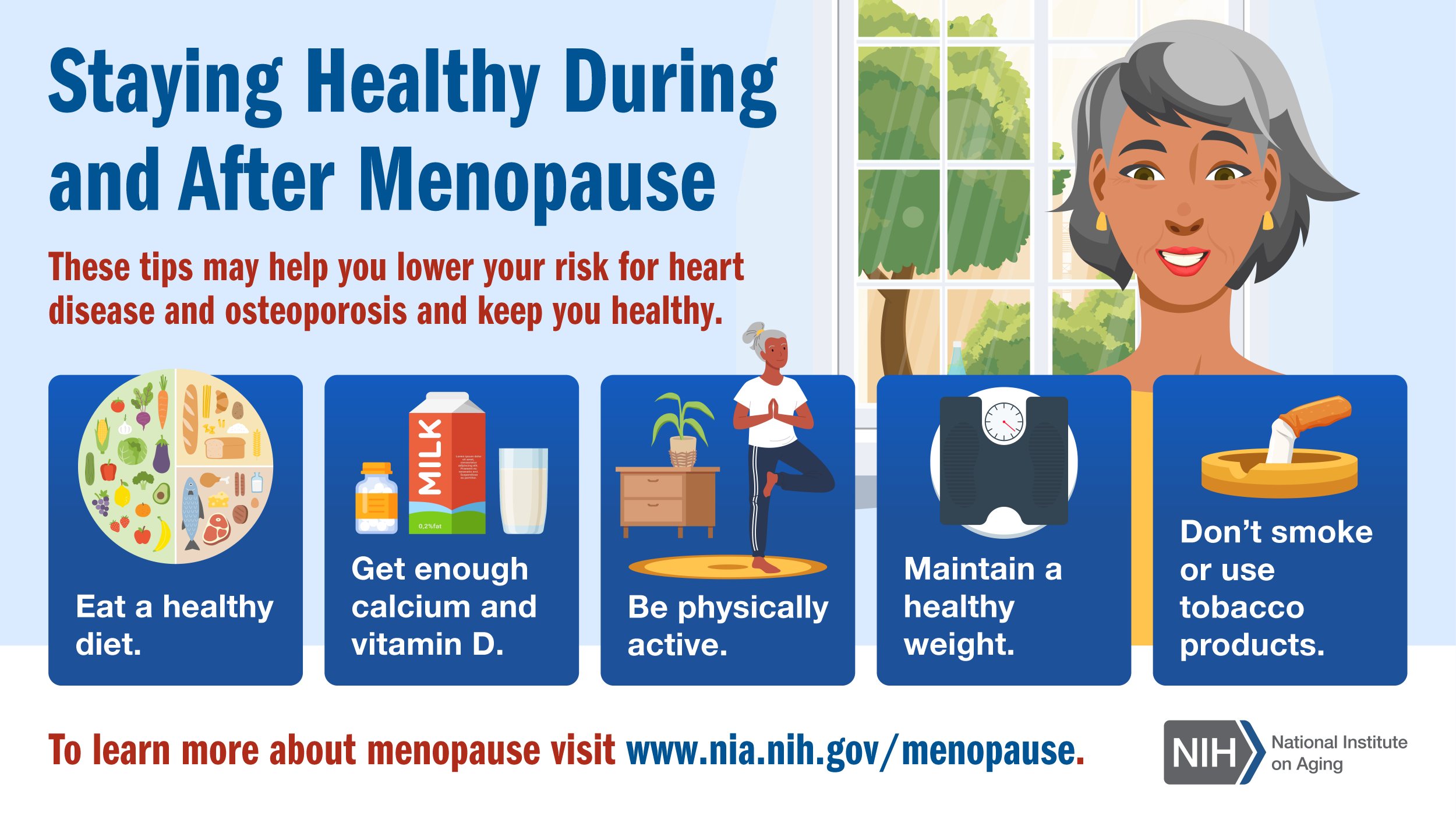 Staying Healthy During and After Menopause infographic. See full transcript below or click open PDF.