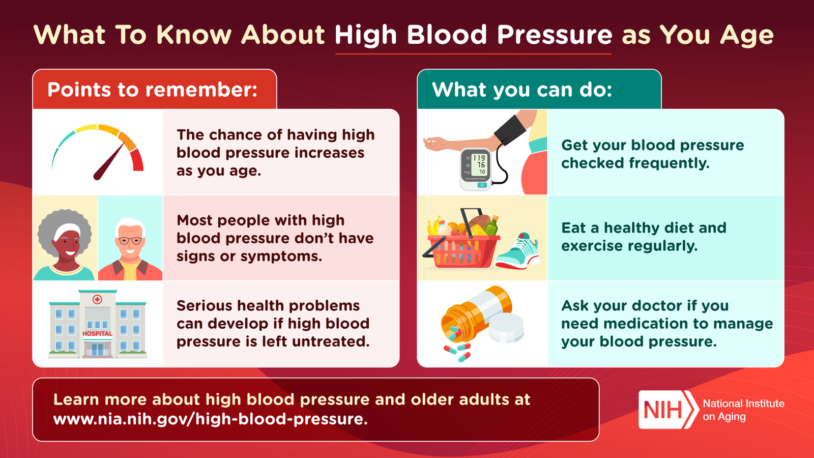 What to Know About High Blood Pressure as You Age, see transcript or open PDF.