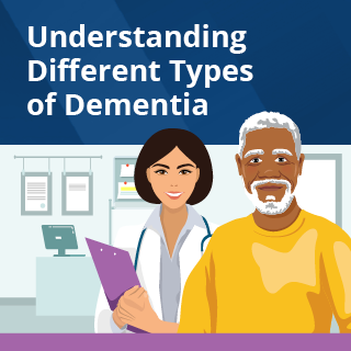 Understanding Different Types of Dementia infographic. Click to open webpage