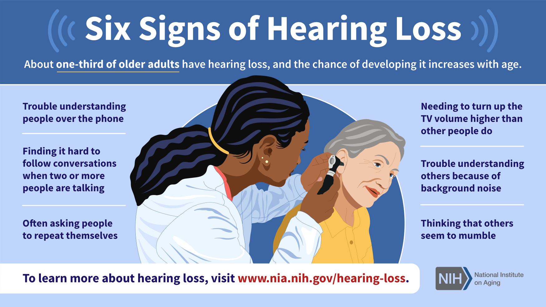 Six Signs of Hearing Loss infographic. See transcript for full description or open pdf.