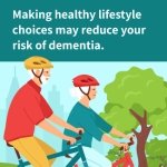 Thumbnail of Making healthy lifestyle choices may reduce your risk of dementia infographic.